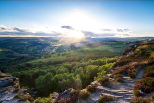 walks near Tideswell holiday cottage